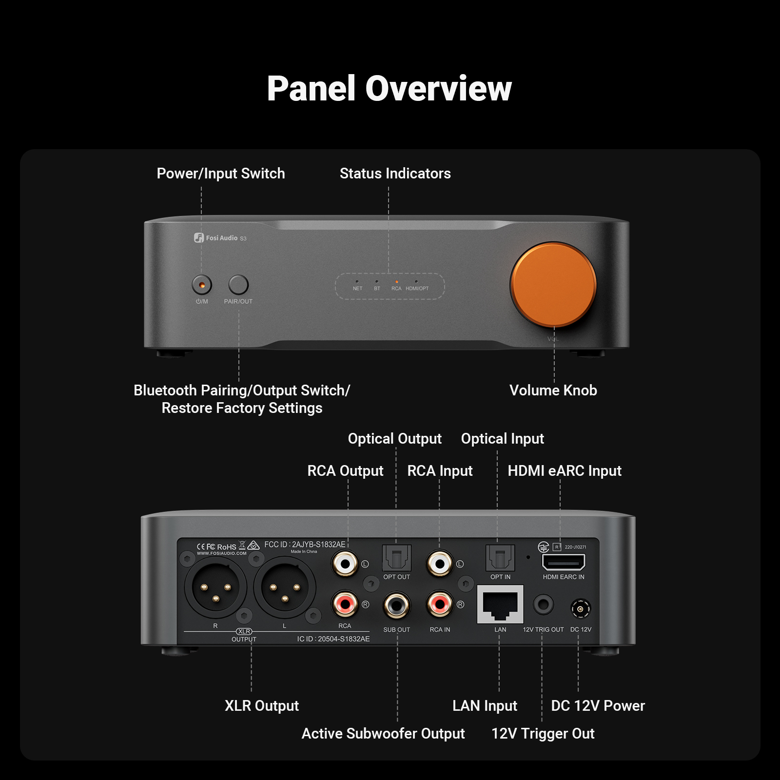 Audio Music App - Fosi Audio Hi-Res Musik-Streamer DAC Bluetooth