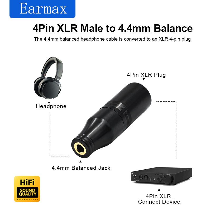 Audio Music App - XLR-4-Stecker auf 4,4mm-Buchse Adapter für Verstärker