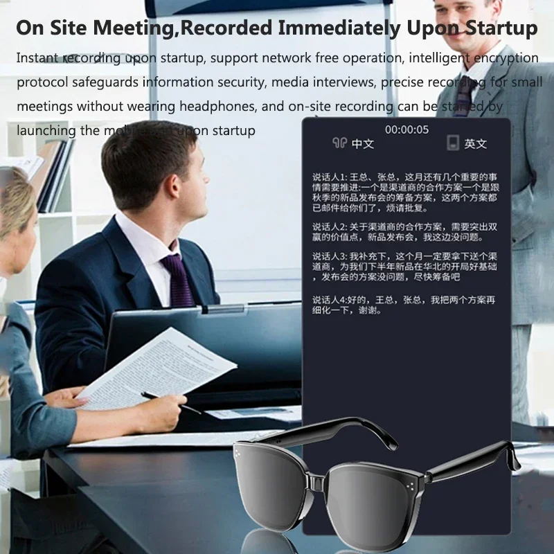 KI-Übersetzungsbrille: Intelli – Audio With Music Ai Bewertung und Preis
