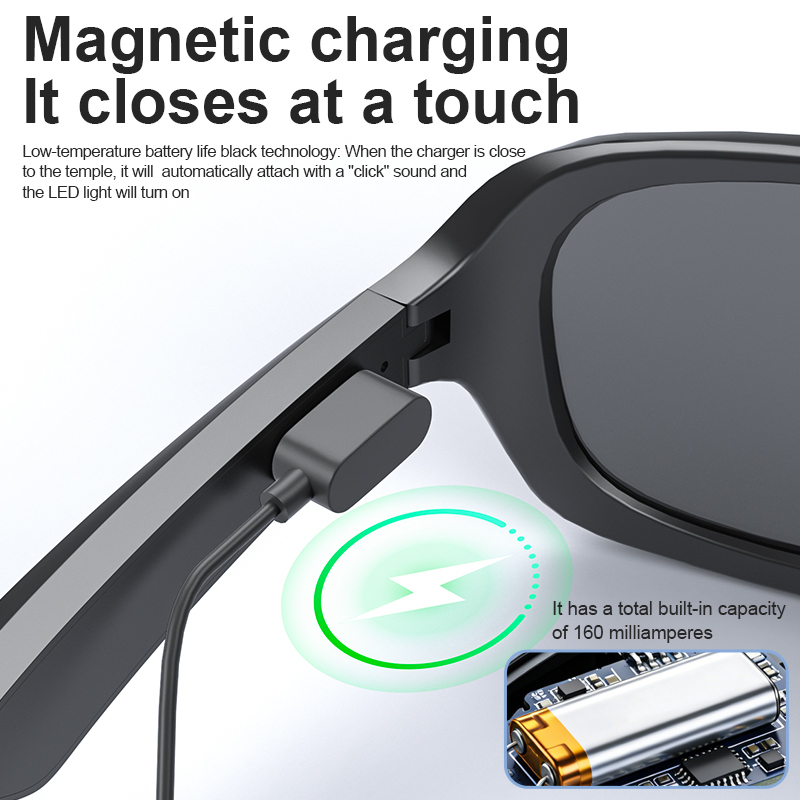 KI-Smart-Brille mit Sprachüber – Audio With Music Ai Bewertung und Preis