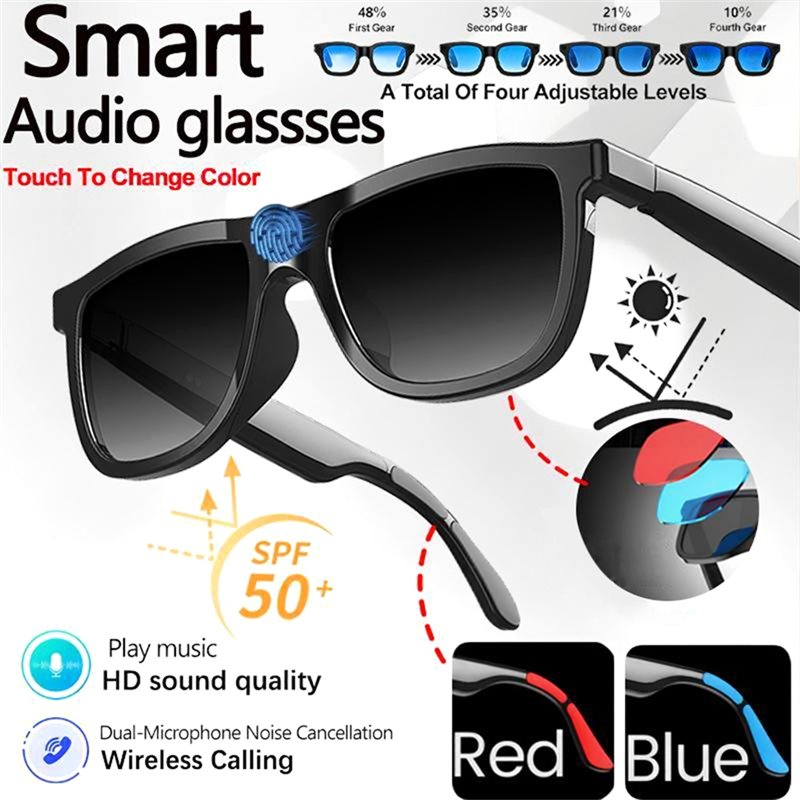 Y43A-AI Smarte Audio-Brille mi – Audio With Music Ai Bewertung und Preis