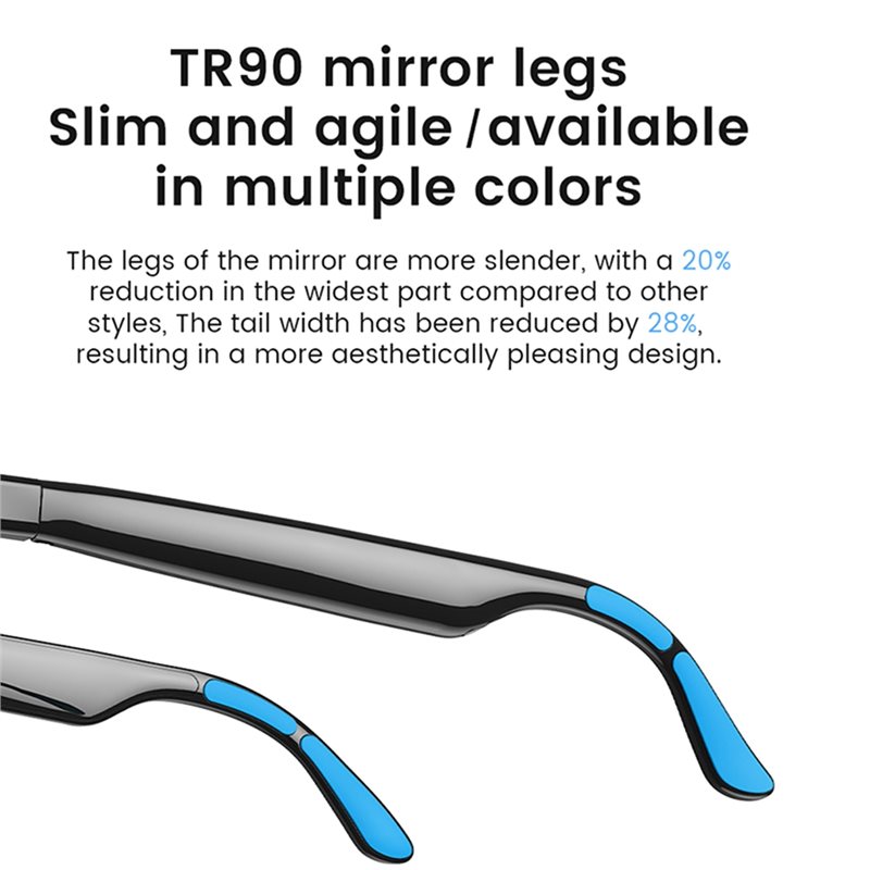 FEDI-AI Smarte Audio-Brille mi – Audio With Music Ai Bewertung und Preis