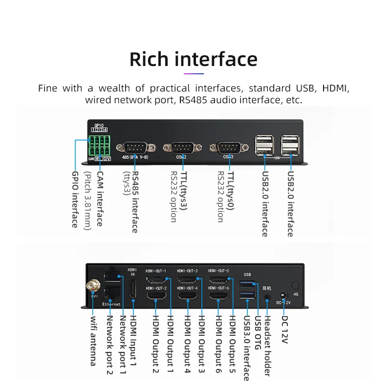 UHD Netzwerk Digital Signage P – Audio Music Distribution Bewertung und Preis